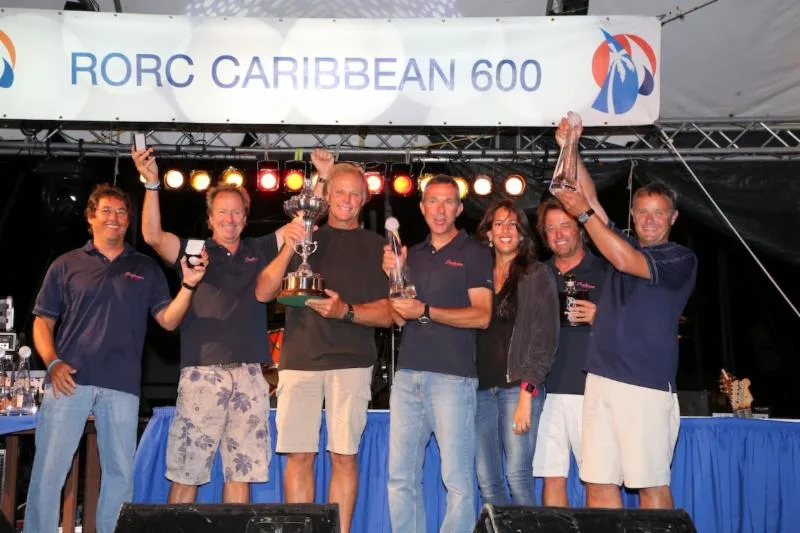 Winner of the 2014 RORC Caribbean 600: Shockwave - Photo by RORC/Tim Wright/Photoaction.com Winner of the 2014 RORC Caribbean 600: Shockwave - Photo by RORC/Tim Wright/Photoaction.com